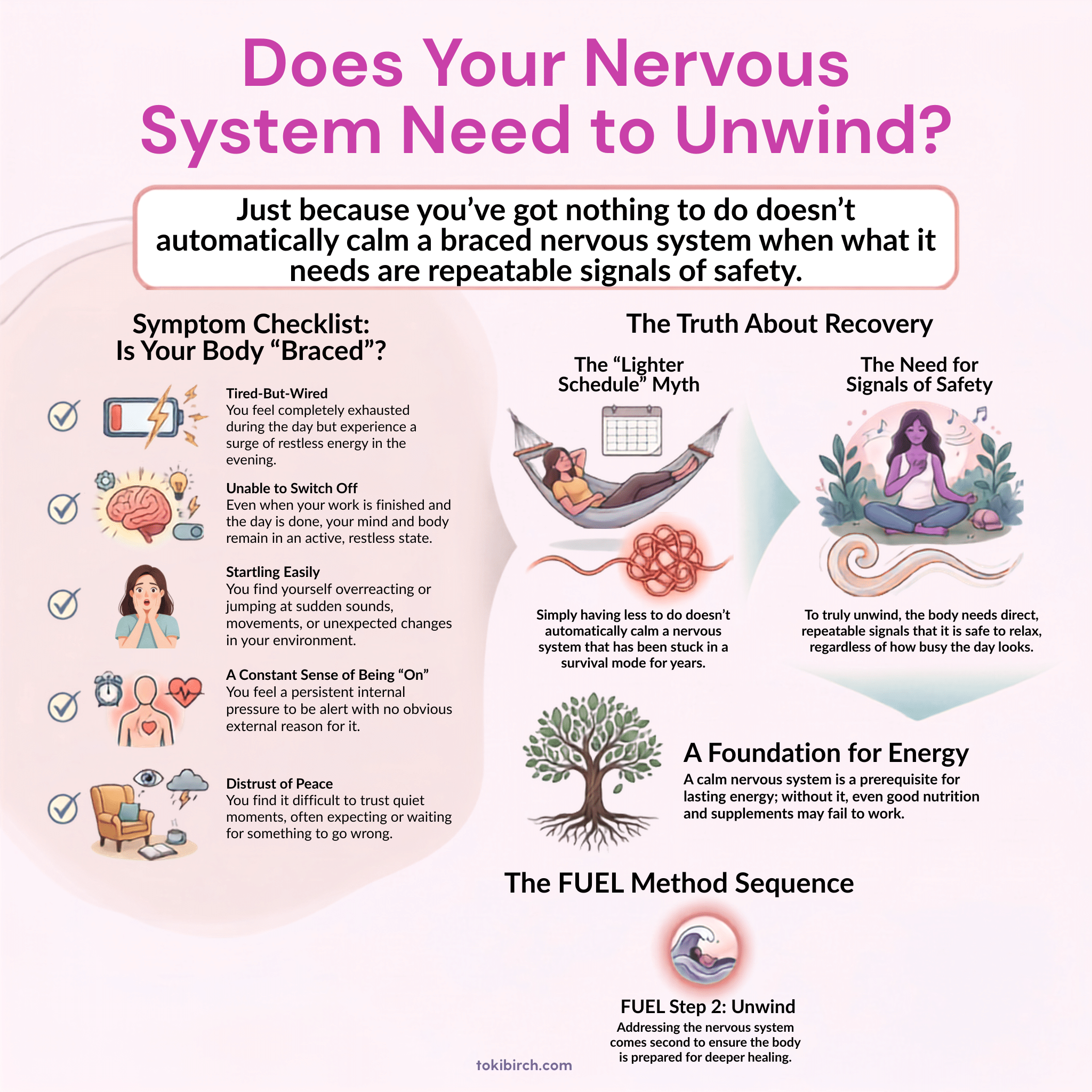Pink infographic, "Does Your Nervous System Need to Unwind?" Left side lists a five-item symptom checklist with icons: tired-but-wired, unable to switch off, startling easily, constant sense of being "on," and distrust of peace. Right side contrasts a woman resting in a hammock labelled the "lighter schedule myth" with a woman meditating labelled "signals of safety," then a tree graphic for "a foundation for energy" and a wave icon for "FUEL Step 2: Unwind."