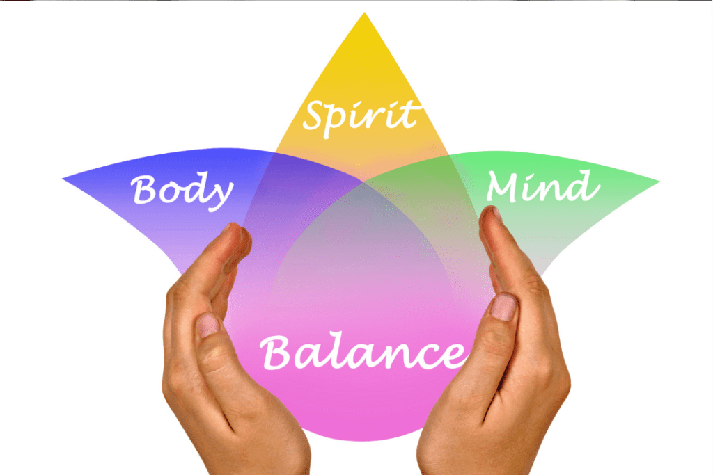 Mind, Body, Spirit, Balance