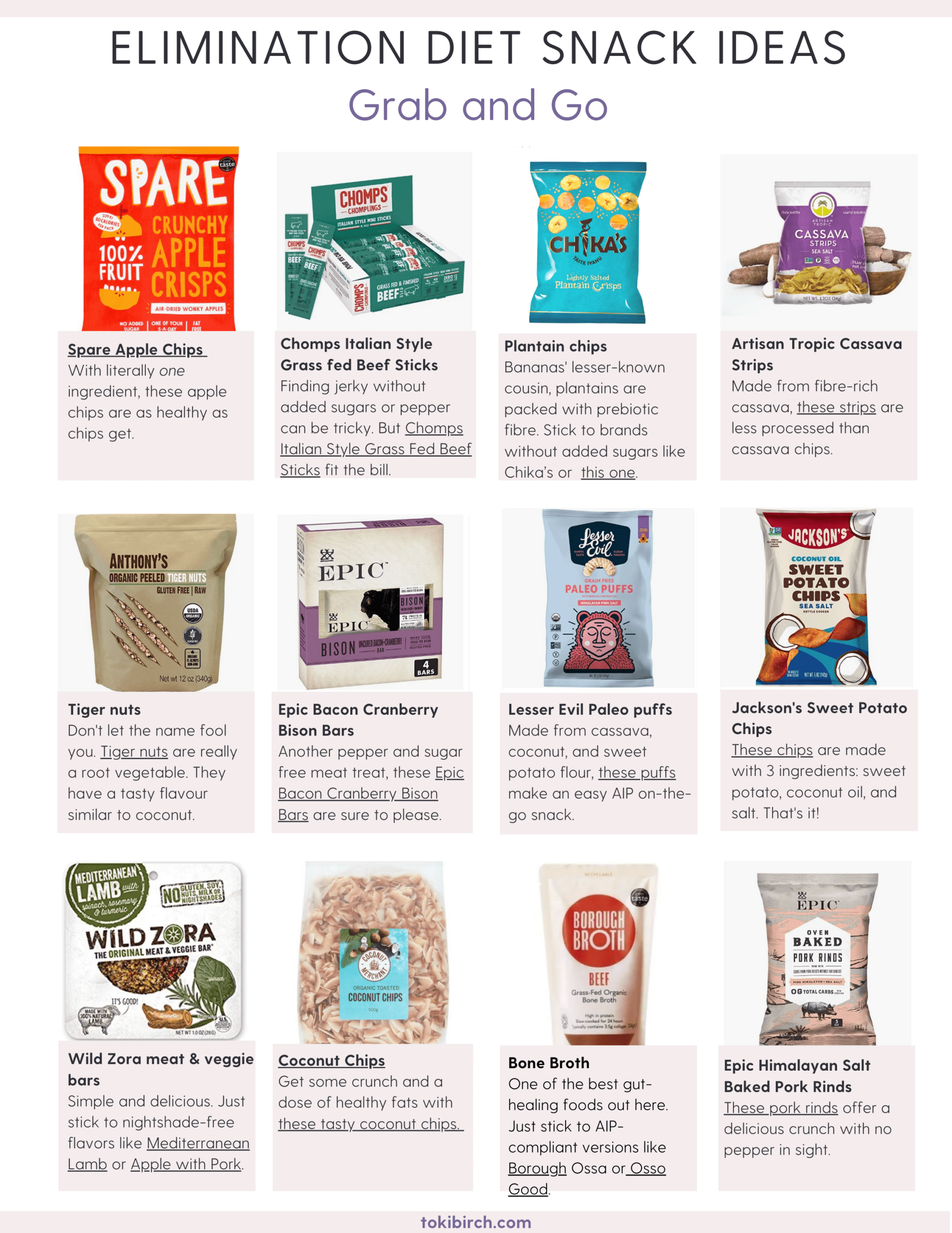 Elimination Diet Grab and Go Snacks